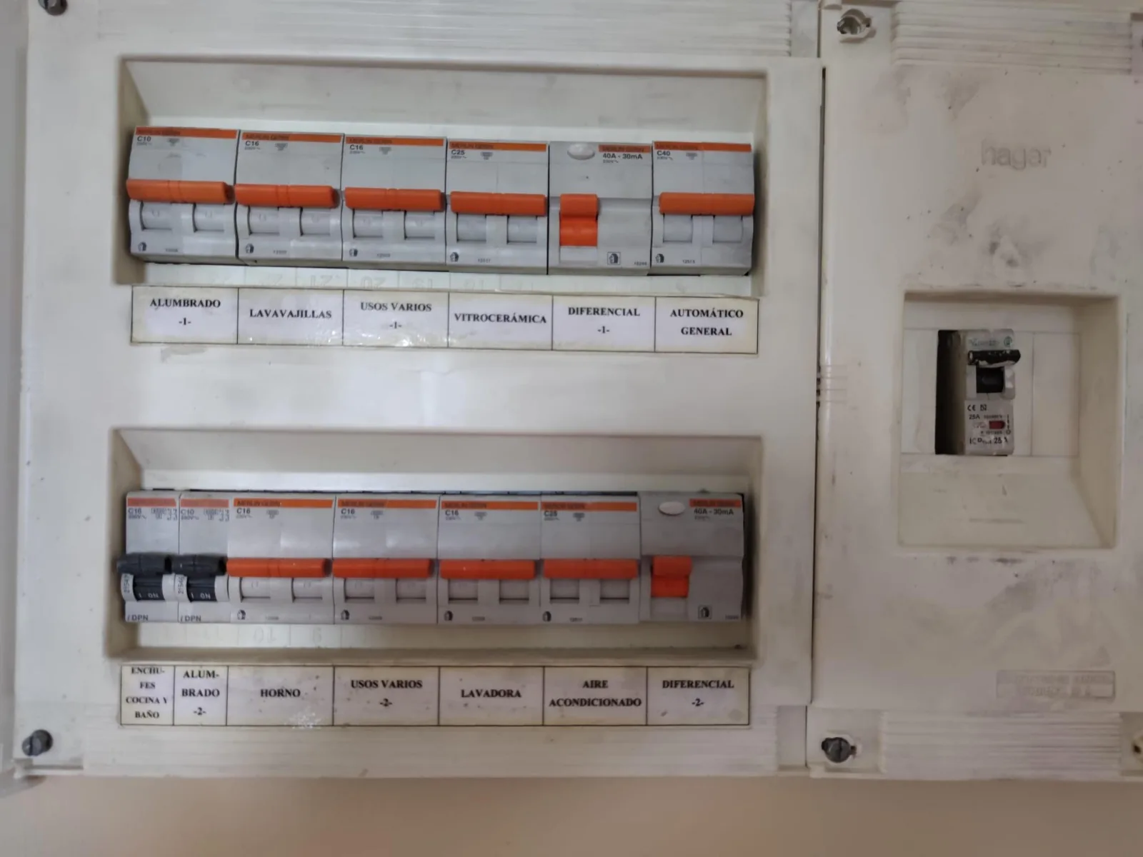 Cuadro eléctrico con dos filas de magnetotérmicos y cada circuito etiquetado: alumbrado, lavavajillas, vitrocerámica, horno y lavadora